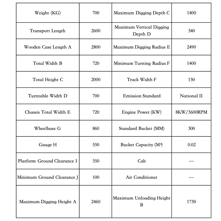 Характеристики малого копания 08.jpg